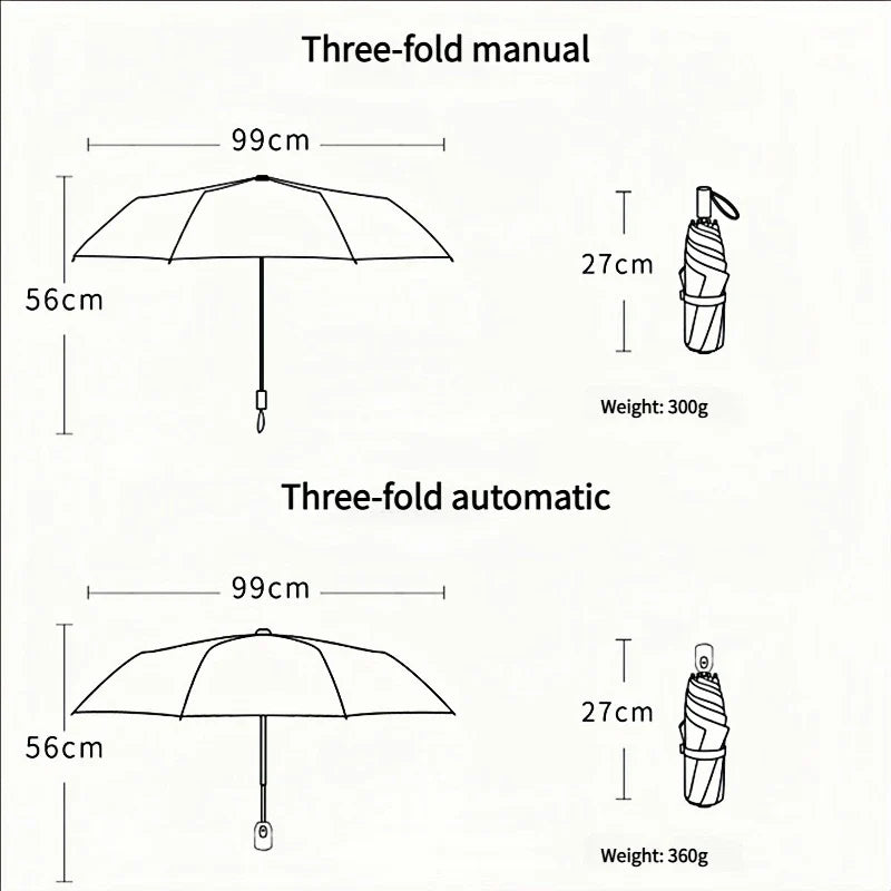 Kawaii Kitty Treats Sun Proof Umbrella